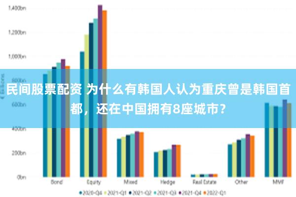 民间股票配资 为什么有韩国人认为重庆曾是韩国首都，还在中国拥有8座城市？