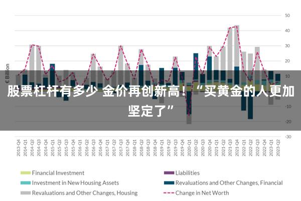 股票杠杆有多少 金价再创新高！“买黄金的人更加坚定了”