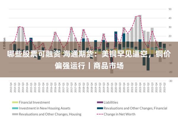 哪些股票可融资 海通期货：美铜罕见逼空，铜价偏强运行丨商品市场