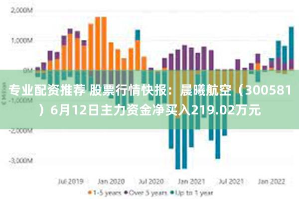 专业配资推荐 股票行情快报：晨曦航空（300581）6月12日主力资金净买入219.02万元