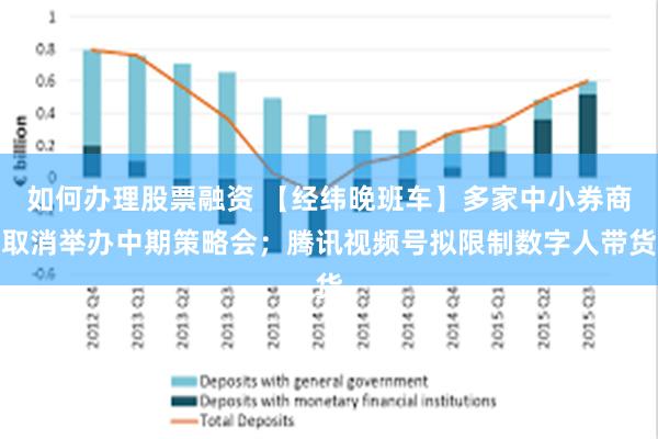 如何办理股票融资 【经纬晚班车】多家中小券商取消举办中期策略会；腾讯视频号拟限制数字人带货