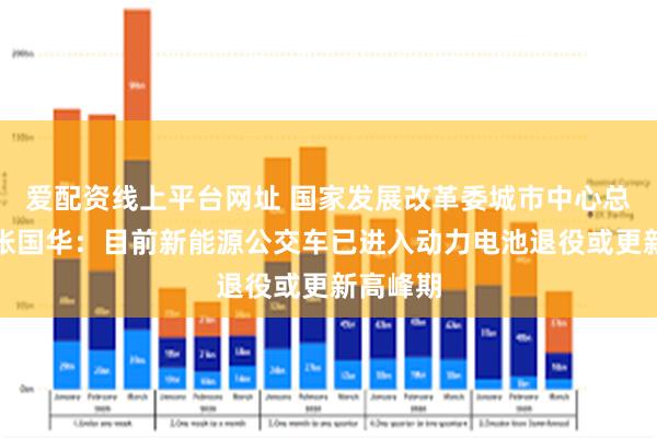 爱配资线上平台网址 国家发展改革委城市中心总工程师张国华：目前新能源公交车已进入动力电池退役或更新高峰期