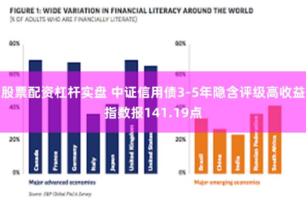 股票配资杠杆实盘 中证信用债3-5年隐含评级高收益指数报141.19点