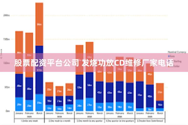 股票配资平台公司 发烧功放CD维修厂家电话