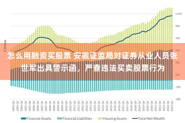 怎么用融资买股票 安徽证监局对证券从业人员张世军出具警示函，严查违法买卖股票行为