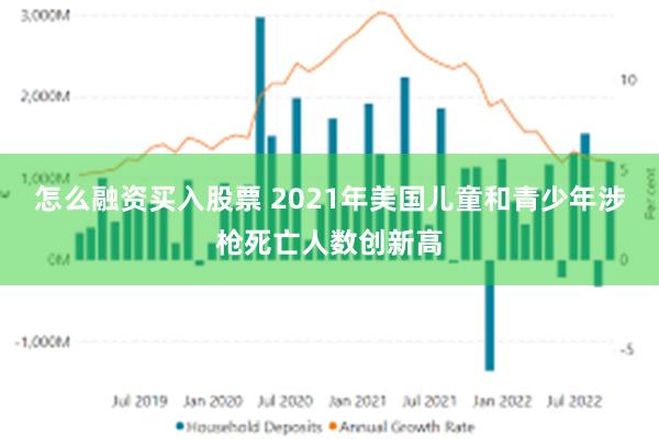 怎么融资买入股票 2021年美国儿童和青少年涉枪死亡人数创新高