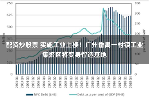 配资炒股票 实施工业上楼！广州番禺一村镇工业集聚区将变身智造基地