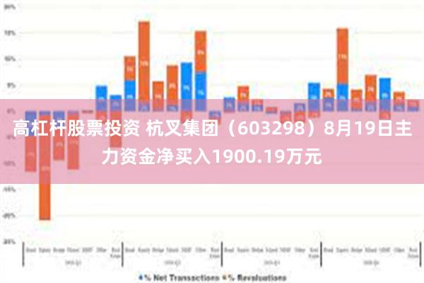 高杠杆股票投资 杭叉集团（603298）8月19日主力资金净买入1900.19万元