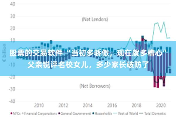 股票的交易软件 “当初多骄傲，现在就多糟心”父亲锐评名校女儿，多少家长破防了