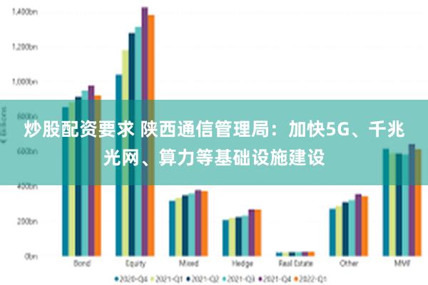 炒股配资要求 陕西通信管理局：加快5G、千兆光网、算力等基础设施建设