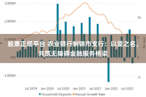 股票正规平台 农业银行制锦市支行：以爱之名，共筑无障碍金融服务桥梁