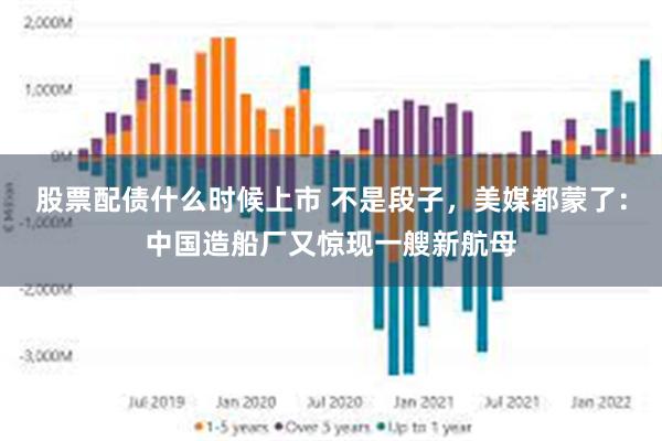 股票配债什么时候上市 不是段子，美媒都蒙了：中国造船厂又惊现一艘新航母