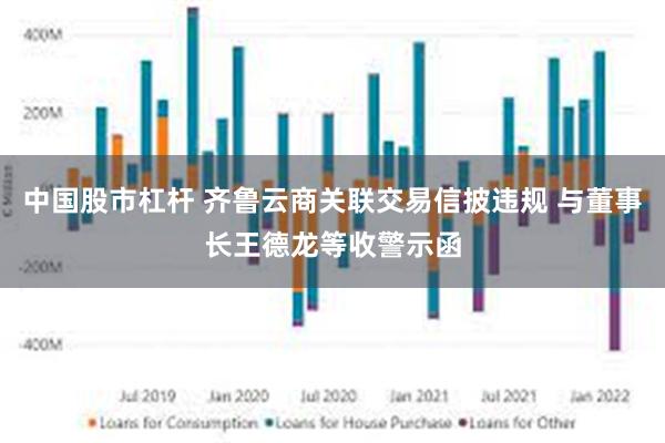 中国股市杠杆 齐鲁云商关联交易信披违规 与董事长王德龙等收警示函