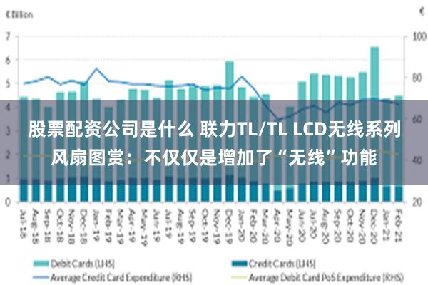 股票配资公司是什么 联力TL/TL LCD无线系列风扇图赏：不仅仅是增加了“无线”功能