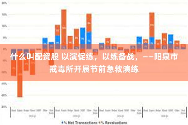 什么叫配资股 以演促练，以练备战，——阳泉市戒毒所开展节前急救演练