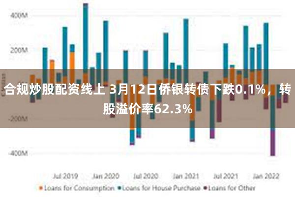 合规炒股配资线上 3月12日侨银转债下跌0.1%，转股溢价率62.3%