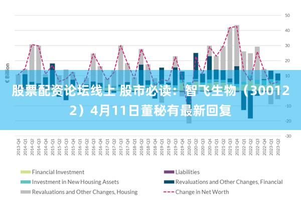 股票配资论坛线上 股市必读：智飞生物（300122）4月11日董秘有最新回复
